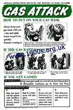 WW2 poster showing people what to do in a poison gas attack