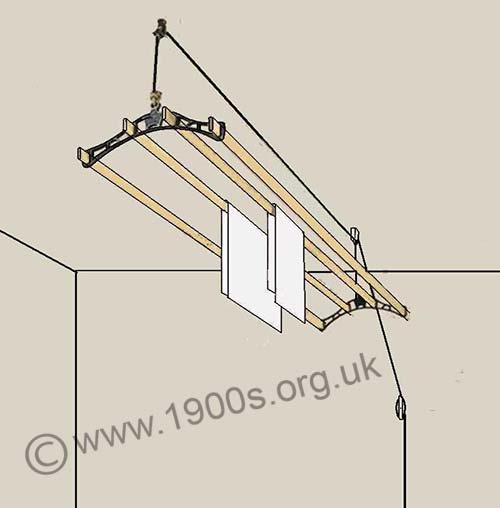 Diagram showing the working parts the dryer/airer which could hoist clothes up out of the way for drying or airing