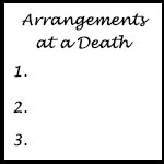 Arrangements at a death in Victorian and Edwardian England