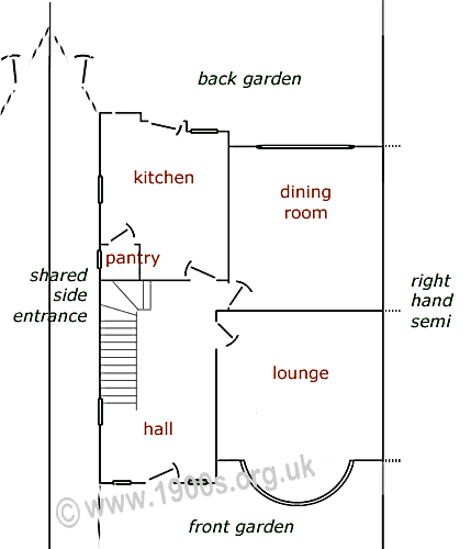 Ground plan of a fairly typical 1930s semi-detached British suburban house