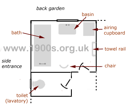 Plan of the bathroom and toilet / lavatory in an English 1930s/1940s suburban house