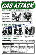 WW2 poster showing people what to do in a poison gas attack