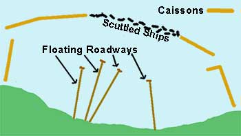 Floating roadways for vehicles in the Mulberry Harbour