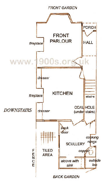 Floor plans of a Victorian house