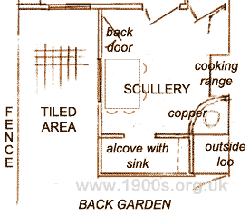 Plan of the scullery in a working class Victorian-style terrace house in the 
		early 1900s.