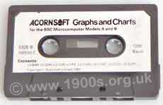 cassette audio tape for saving early computer data
