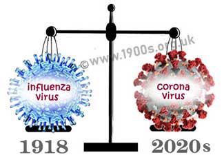1918 Spanish Flu versus the 2020 coronavirus