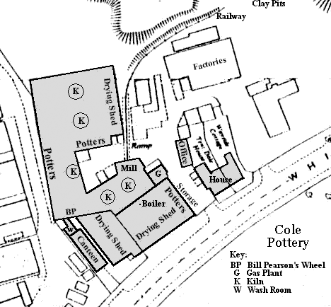 map of the Cole Pottery site
