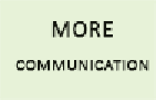 Communications home page icon