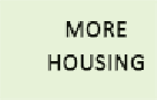 Housing home page