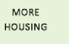 Housing home page